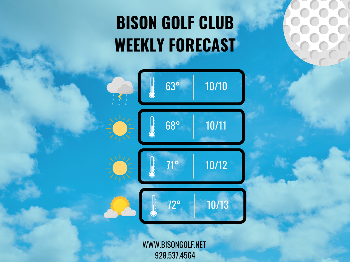 Weekly Forecast Bison Golf Club social